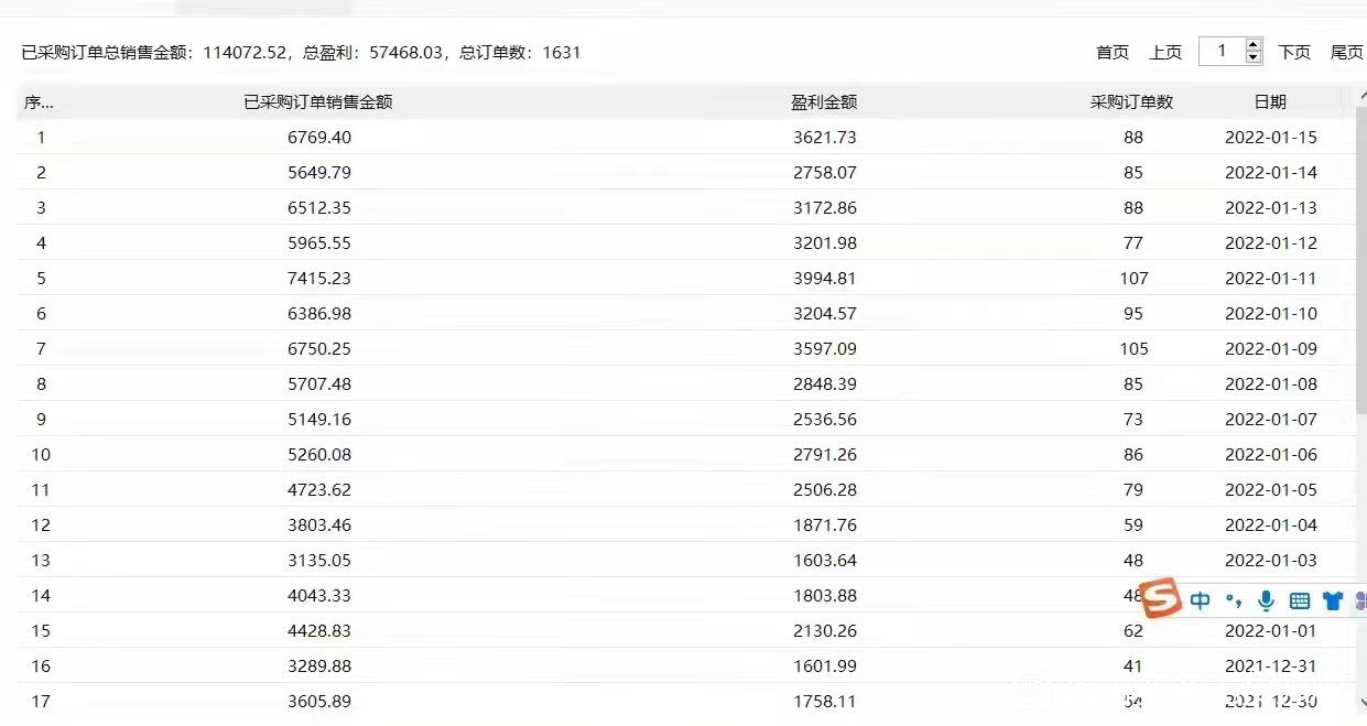 拼多多无货源店群精细化运营方法(拼多多无货源店群怎么选品)