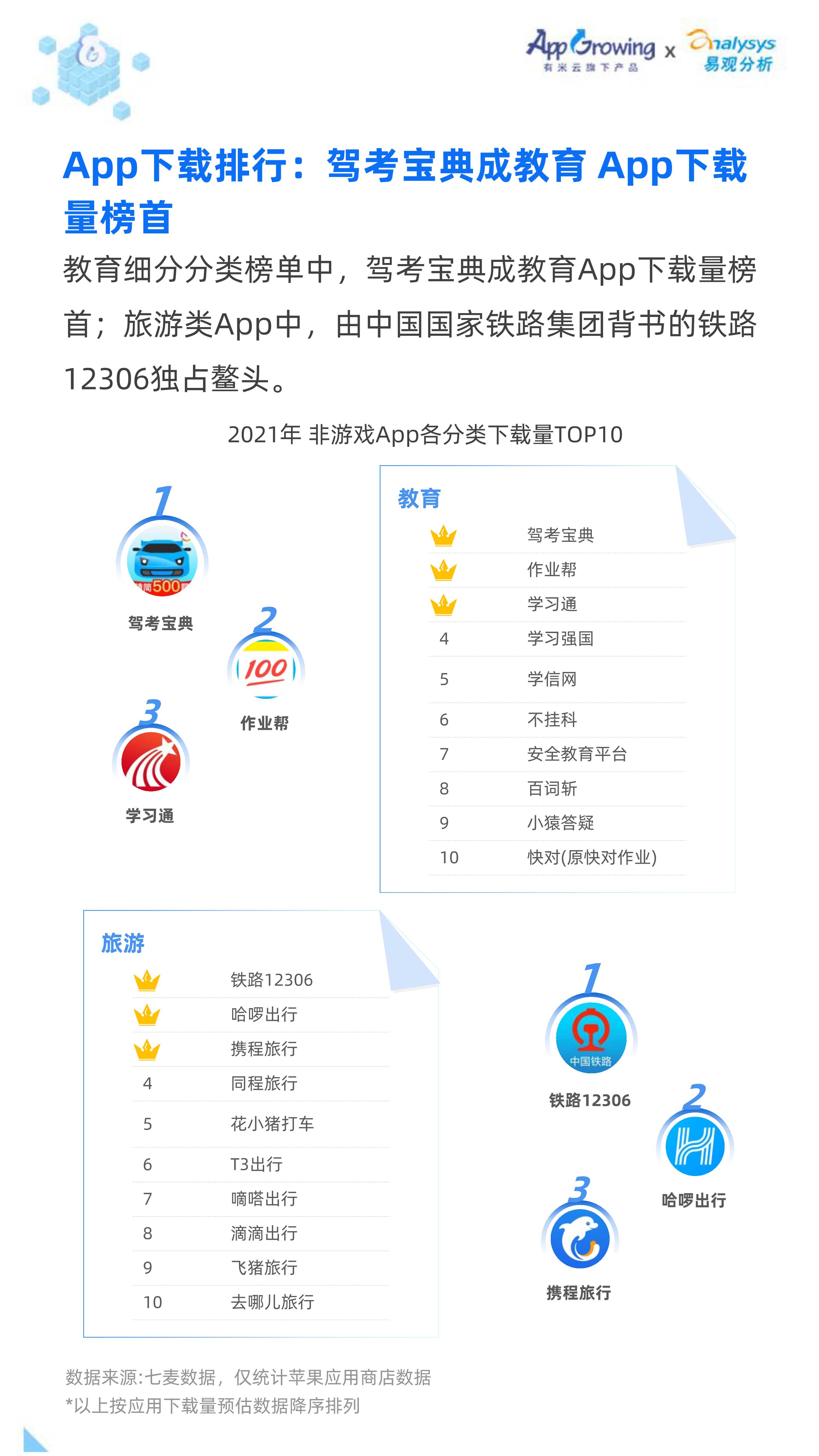 2021全年度移动广告流量观察白皮书