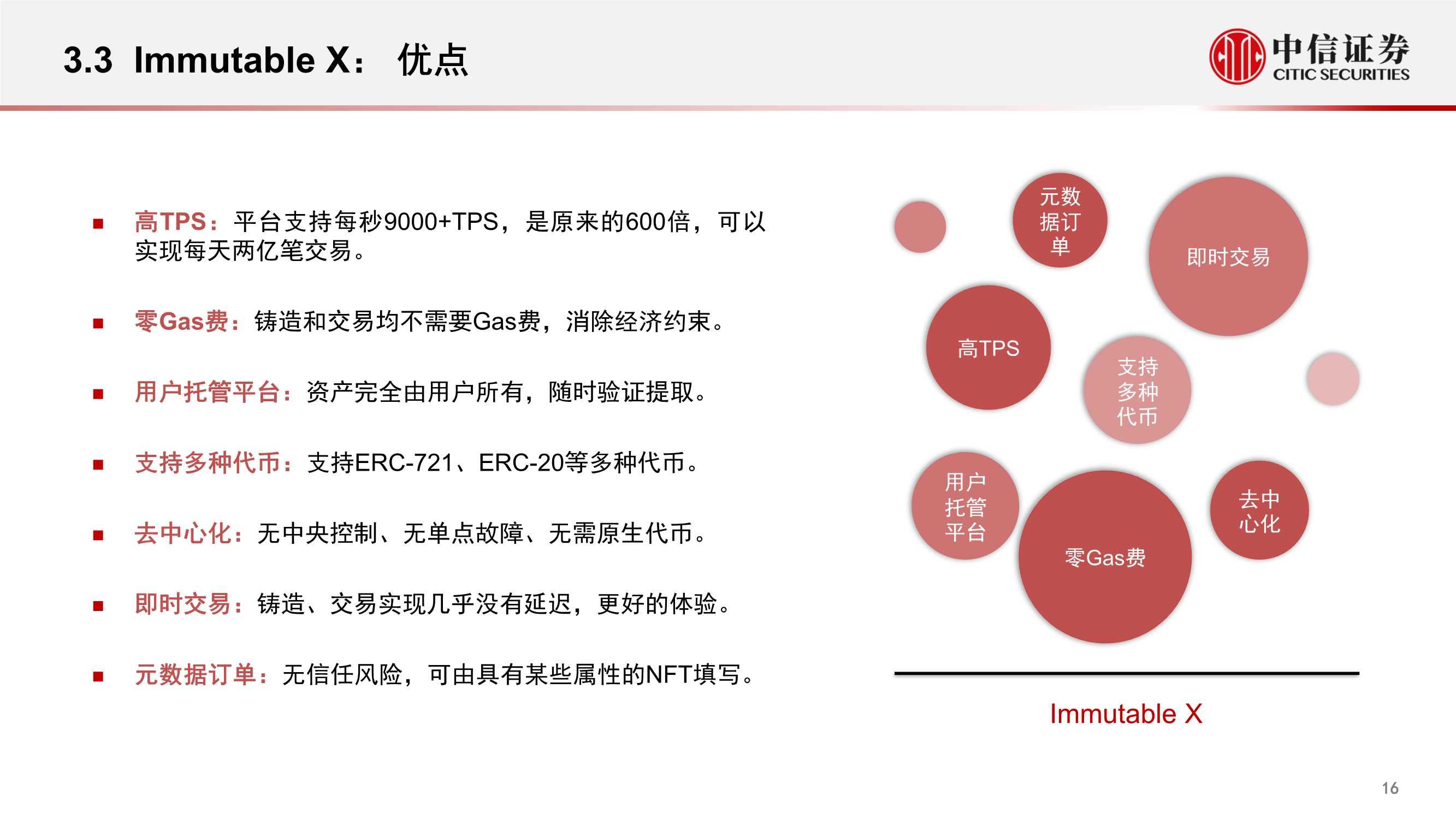 腾讯参投Immutable，估值25亿美金的NFT交易平台（元宇宙系列）