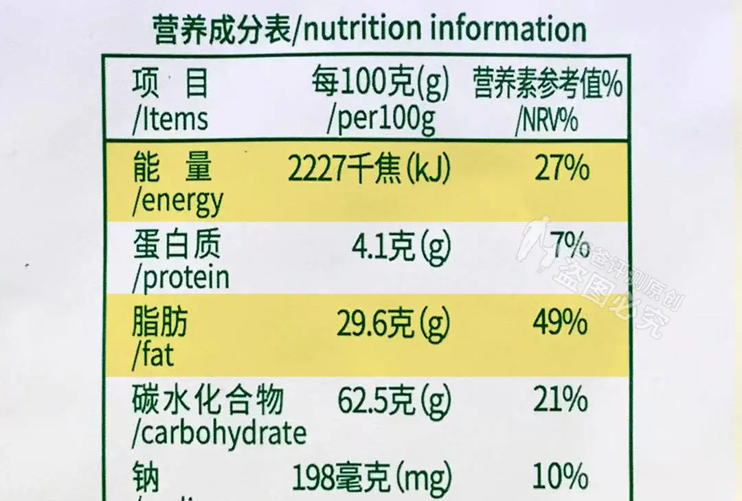 越吃越胖的十种迷惑零食，快看看你吃了没？