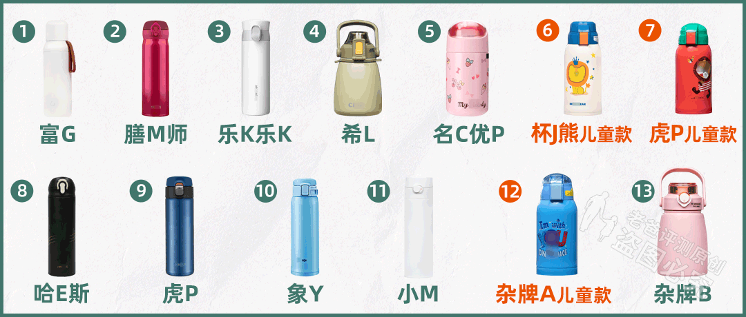 13款保溫杯評(píng)測(cè)：保溫、保冷、耐摔、不漏水，哪個(gè)更適合你？