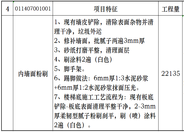 预算商务经理问的3个难回答的问题