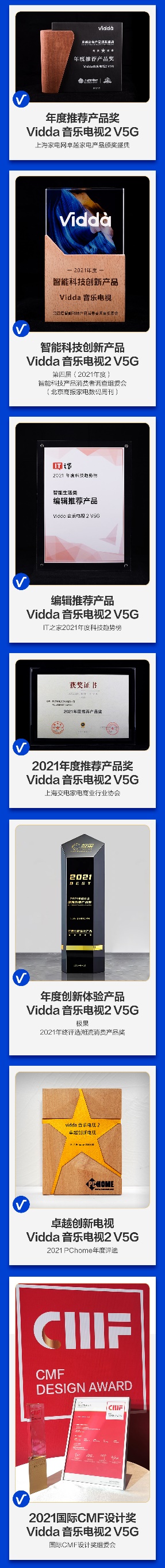 Vidda喜提新年开门红 2022前三周销量同比提升207%