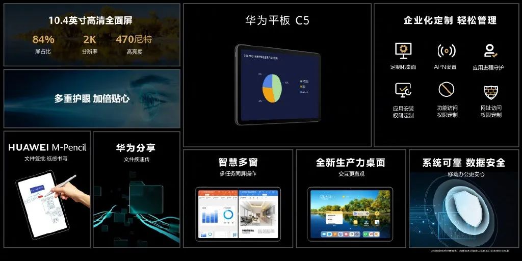 vivo自研影像芯片V1+发布；iPhone 14或全系升级前置镜头