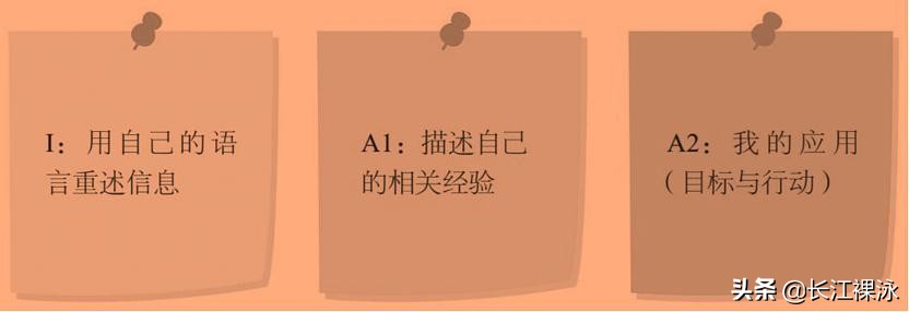 读书有道，学习有方《这样读书就够了》