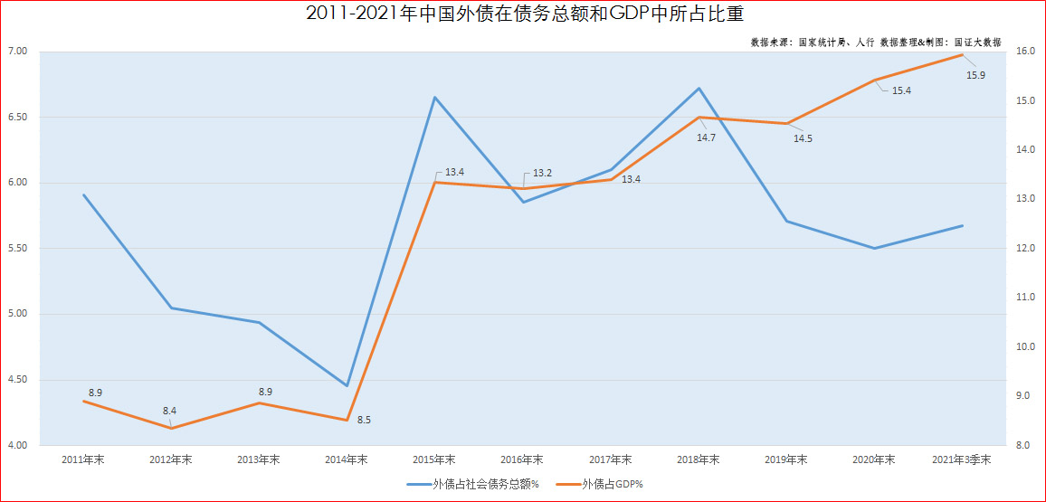 人民币与美元反周期操作导致汇率下跌，将产生哪些严重后果？