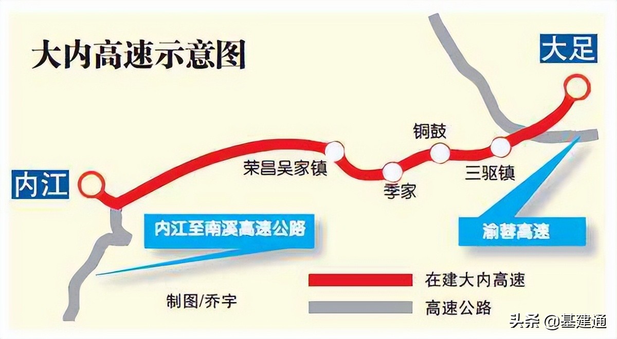 永川万达广场司机招聘（成渝双城经济圈2022年基建）