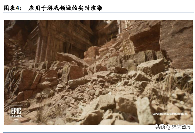 游戏引擎行业研究：双雄并进，筑基元宇宙