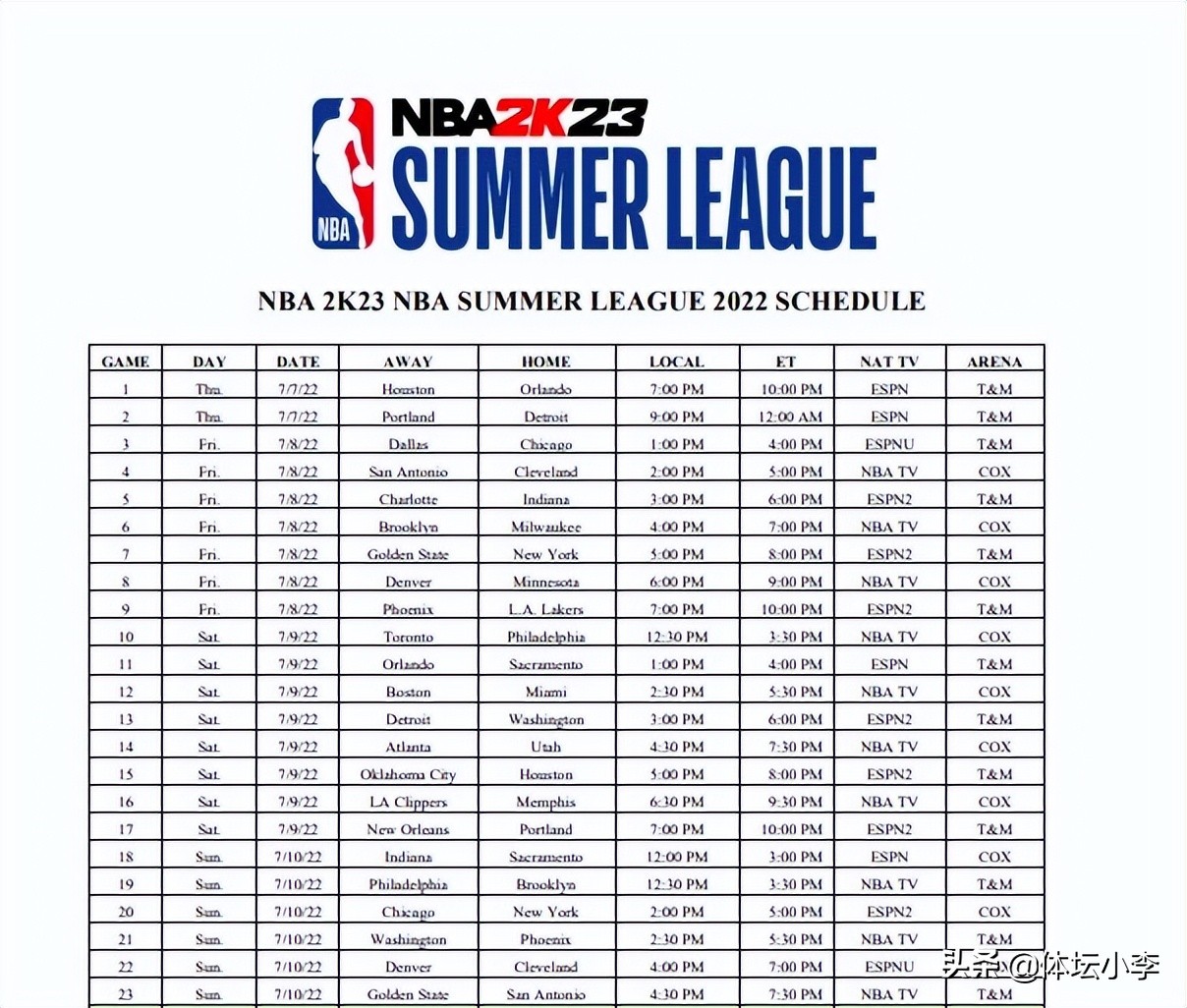 NBA30支球队名称(官宣！夏季联赛公布赛程，30队全参加，11天各队打5场比赛)