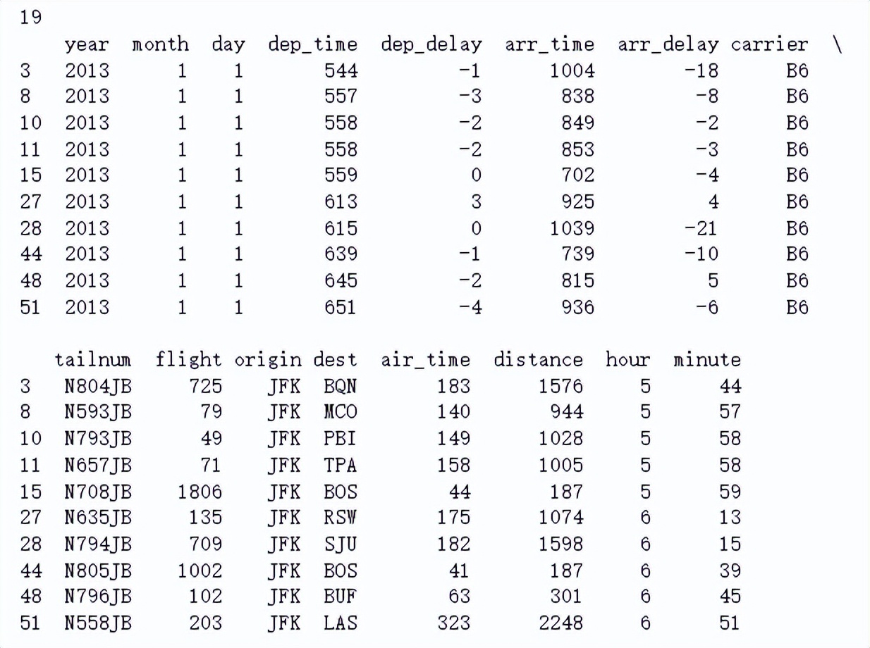 python技巧 - 筛选 Dataframe 数据的 10 种方法