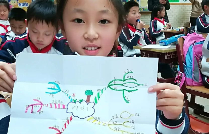 美国课堂常用的教学工具，培养孩子的思维能力，简单却影响深远