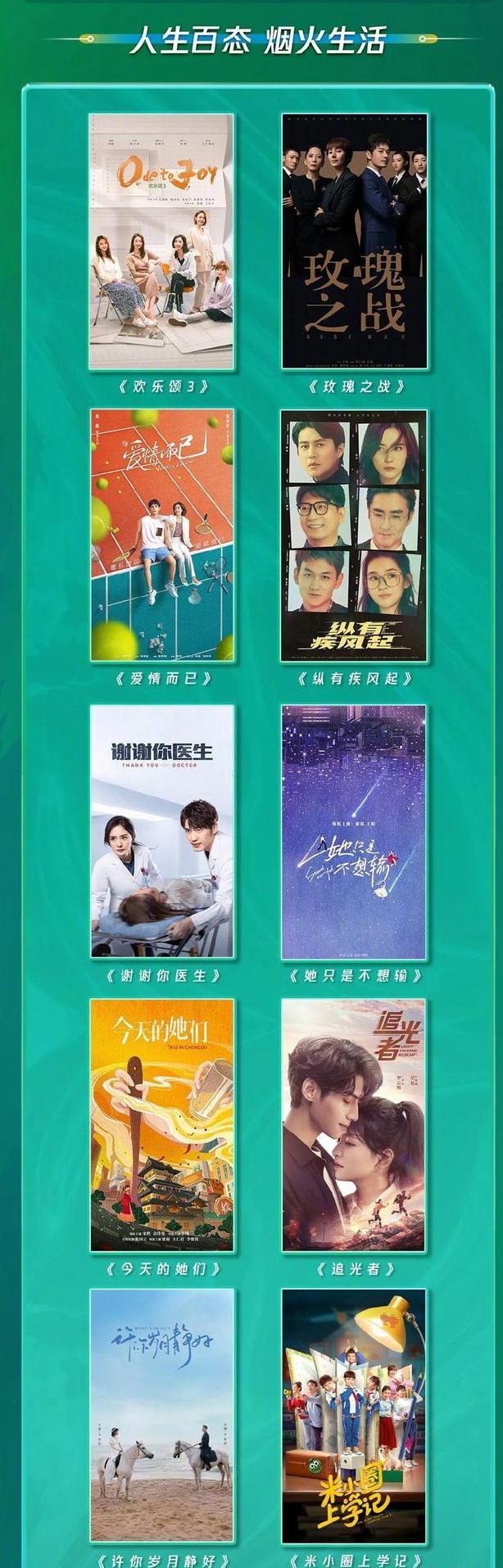 腾讯视频发布70多部影视片单《米小圈上学记》是角落里的孤勇者