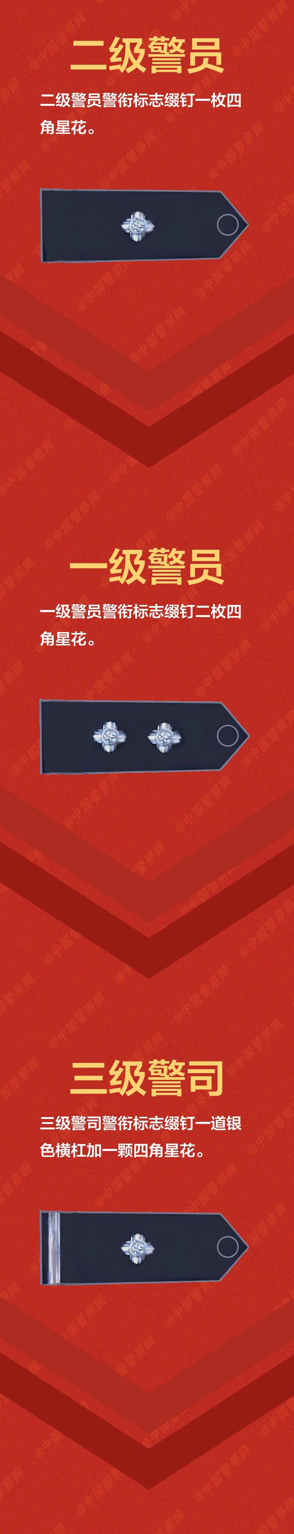 【警察节特刊】这些警衔，你戴到哪个了？