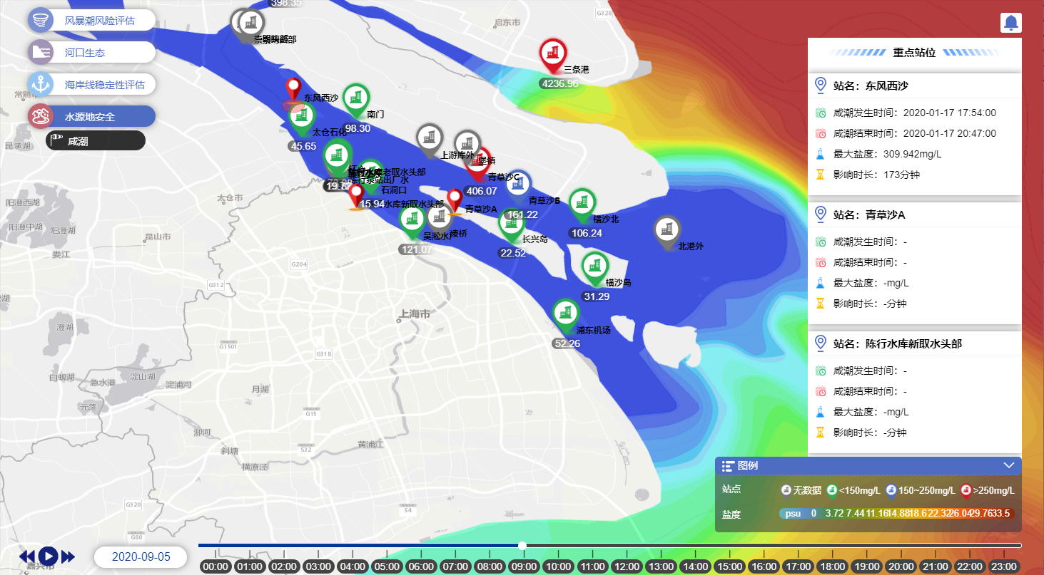 海洋观测是认识、研究、开发、利用海洋的基础,随着计算机网络与通信技术的不断发展