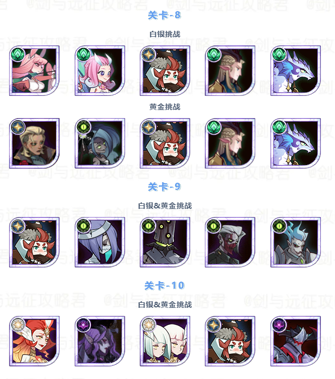 亡灵新英雄-血宴饲主·凯伦赏金试炼