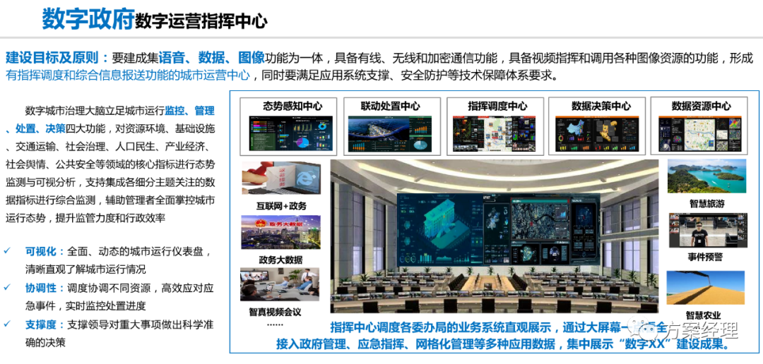 分享 | 数字政府总体架构规划设计方案(ppt)