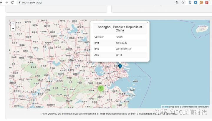 如果中美的网络断开，我们要提前准备什么？域名系统（DNS）问题