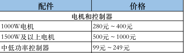 电动车配件价格透明表！别再入坑了