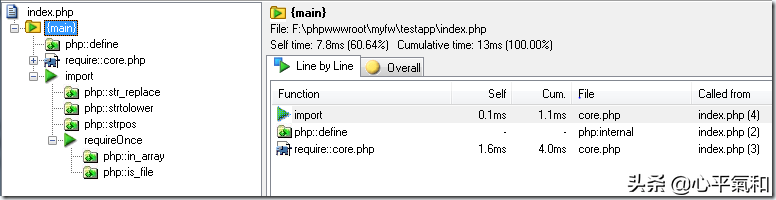 vs2015 php,使用VisualStudio开发php的图文设置方法
