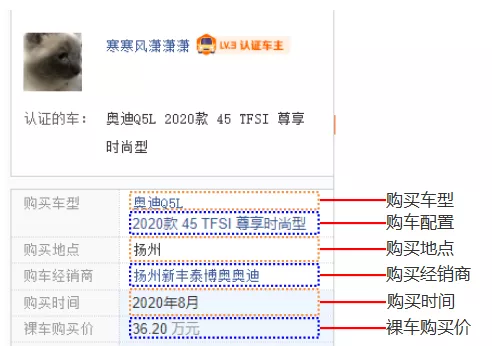 利用Python爬虫买车比价，自动采集某车之家各车型裸车价