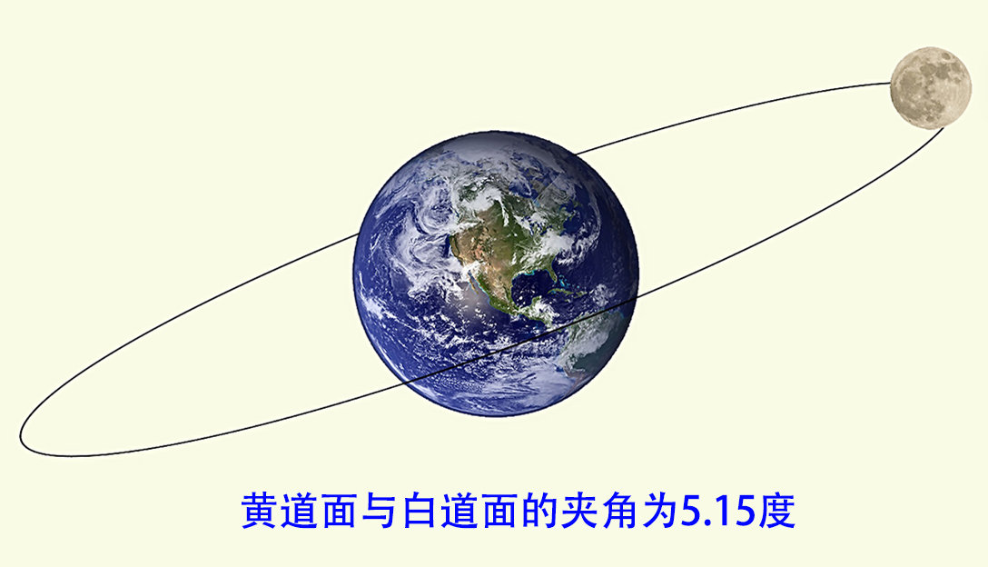 因为“天狗食日”来了，所以就放过再等三年了！太阳为什么会“消失”呢？