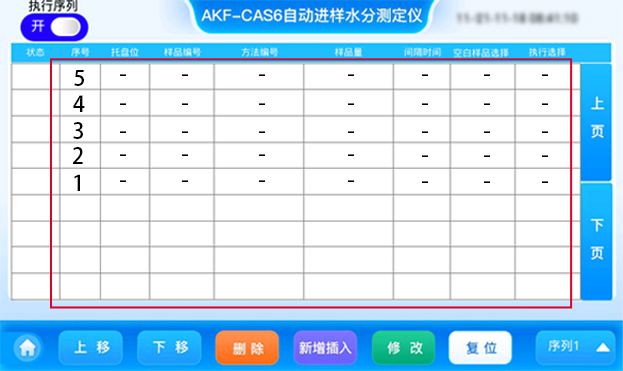 「禾工科仪」AKF-CAS6多工位全自动锂电池水分测定仪