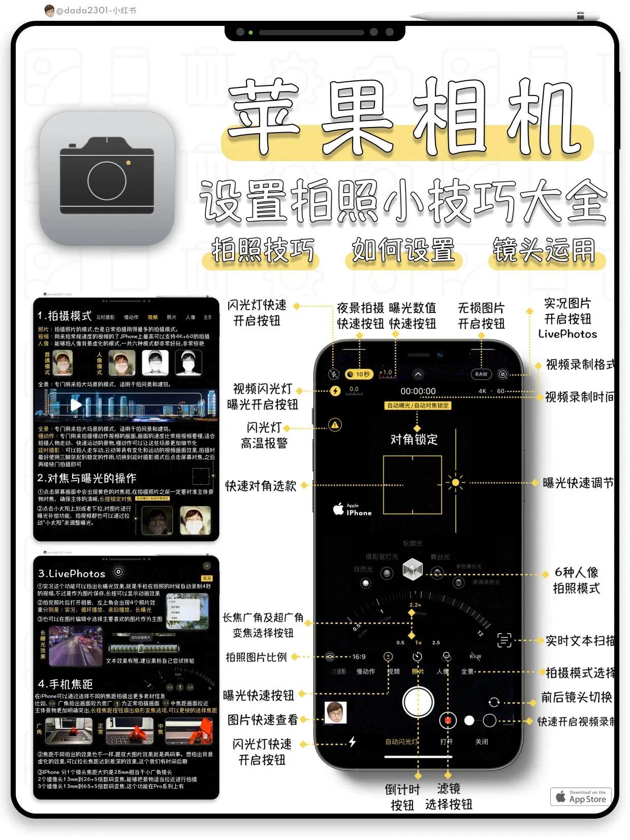 蘋(píng)果相機(jī)你真的會(huì)用嗎