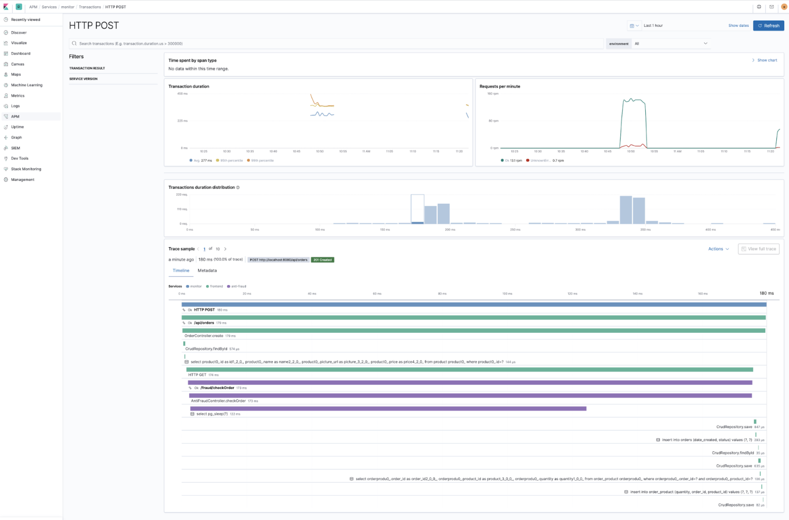 Elastic APM 和 OpenTelemetry 集成