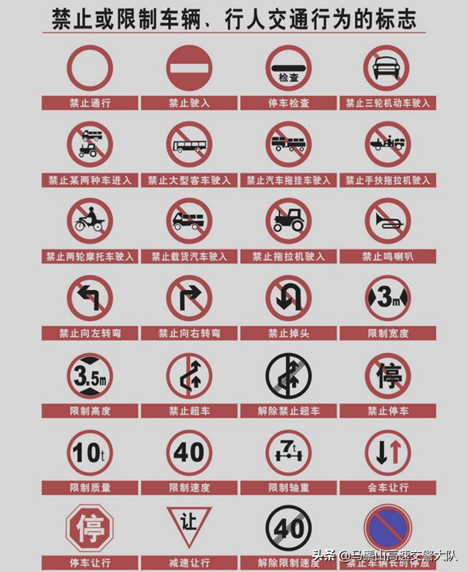 [page]法律快车为您推荐:■ 辅助标志■ 旅游区标志■ 道路禁令标志