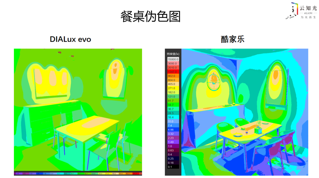 2022酷家乐智能照明产品发布会举办，让光从此所见即所得