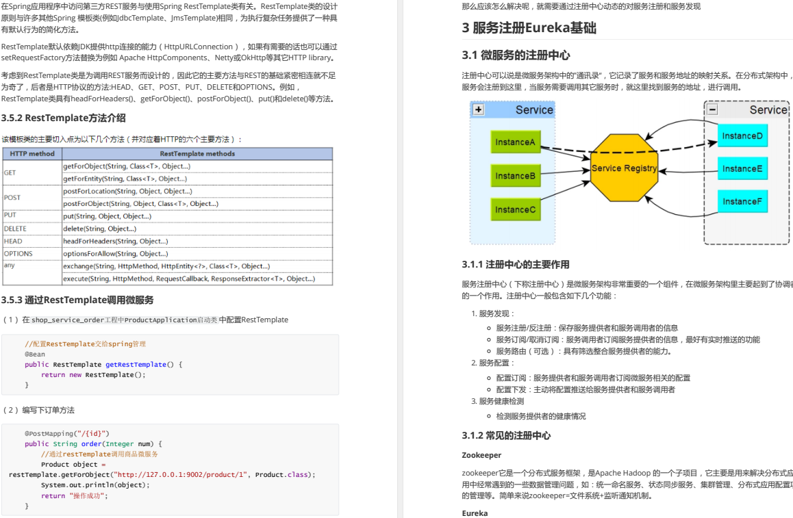 全新出品！Github总榜排行第七的SpringCloud生态全栈笔记我粉了