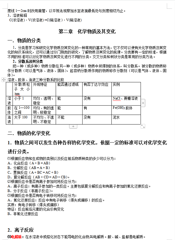 2022高中化学会考知识点大全提纲（超详细）家长转给孩子吧