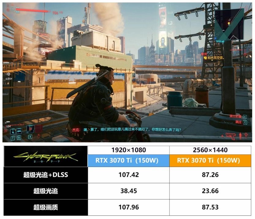 i9-12900H + RTX 3070 Ti 水冷超频游戏本有多强？机械师星辰 17 测评