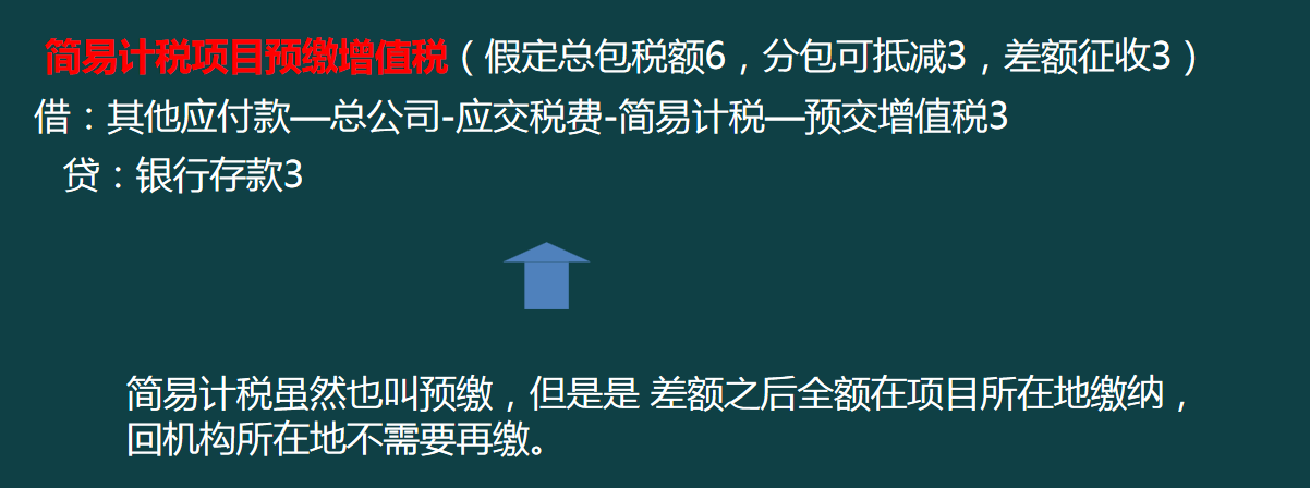 建筑行业会计吃香，要是懂得项目涉税处理，更加吃香