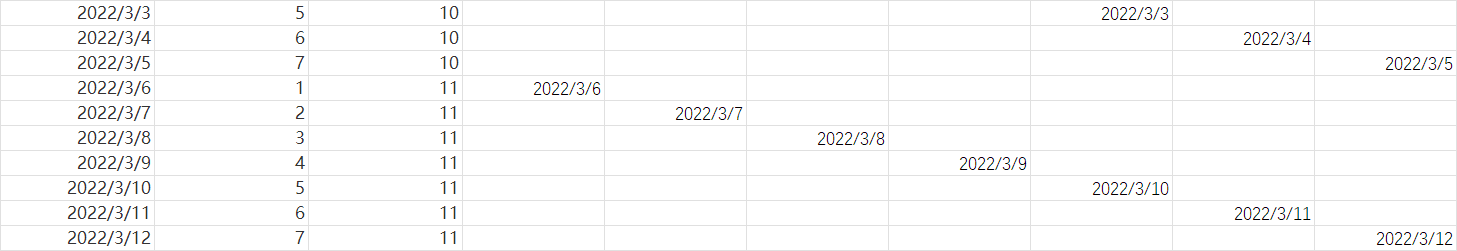 Excel函数制作周历（纯数字历）