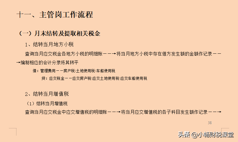 不愧是10年经验的老会计，编制的财务各岗位工作流程，真让人佩服