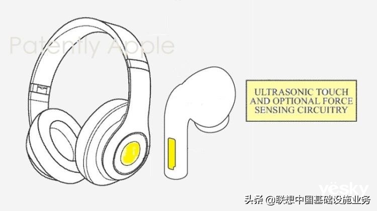 资讯 | 苹果曝光新专利，特斯拉“节流”裁员，绿色金融进入新阶段
