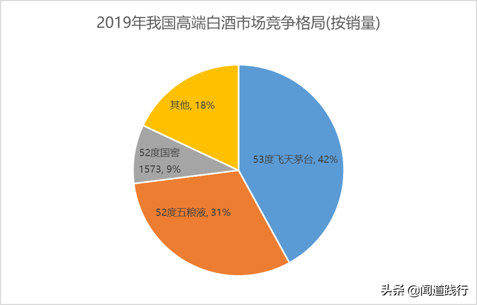 不用羡慕iPhone，我们有茅台