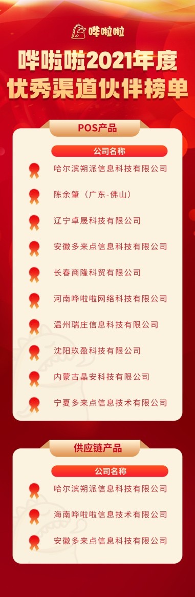嘩啦啦2021年度優(yōu)秀渠道伙伴榜單出爐