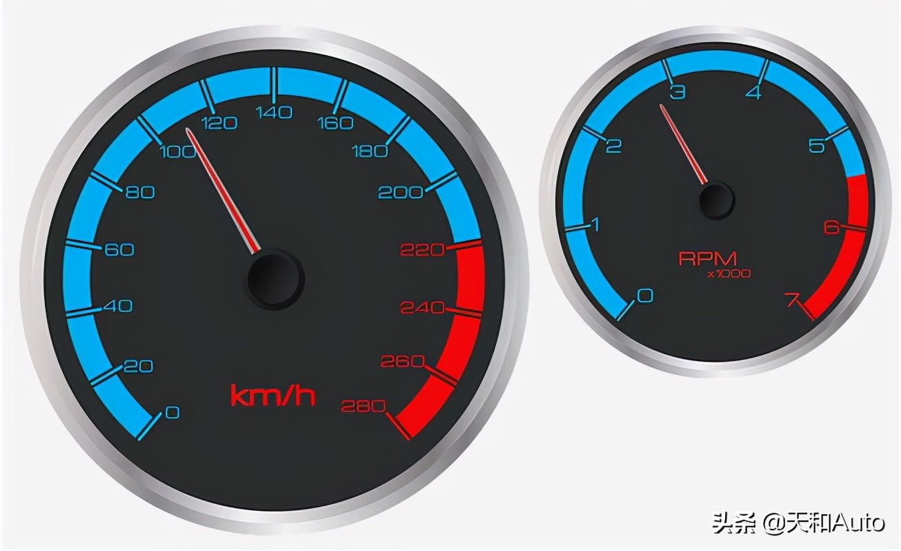 加油的知识：标号、混用、柴油与节油的相关知识解读