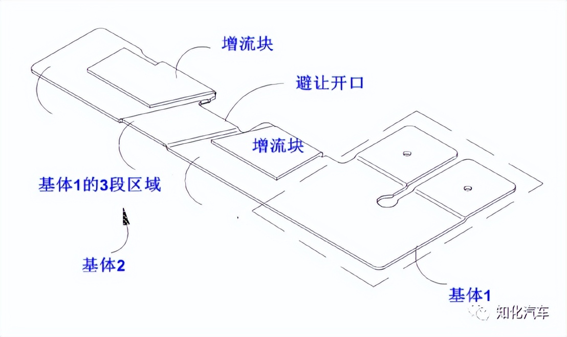 宁德版MEB 590模组的汇流排设计