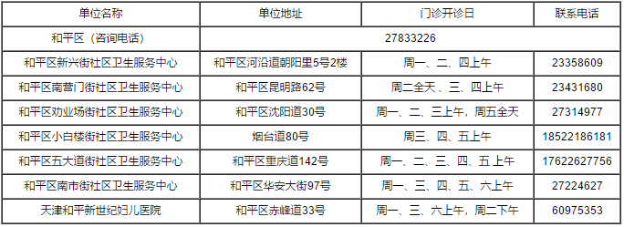 天津违章车辆查询,天津违章车辆查询网