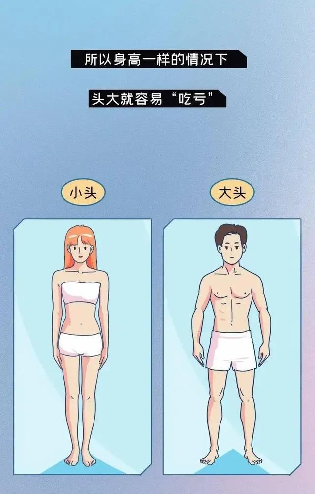 170cm的男孩子们,千万不要感到自卑,毕竟一个人的自信虽然与身高有关