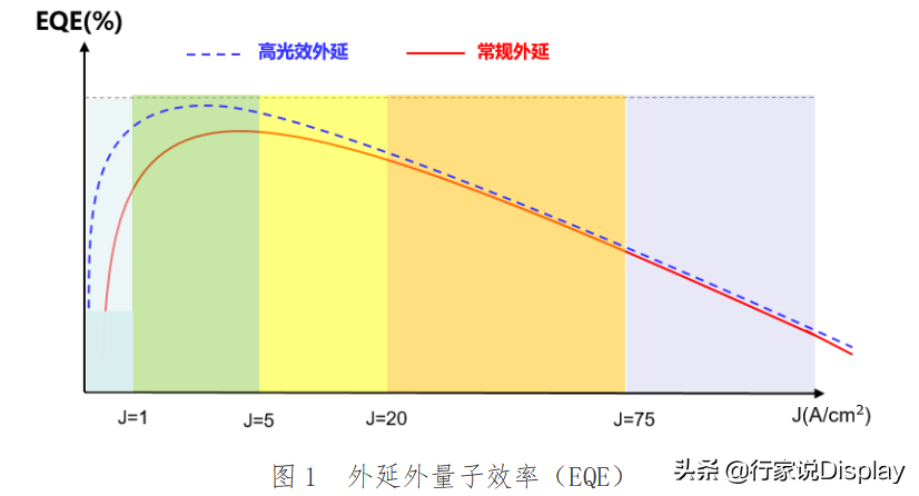 连获12项国家发明专利授权，兆驰半导体再添佳绩