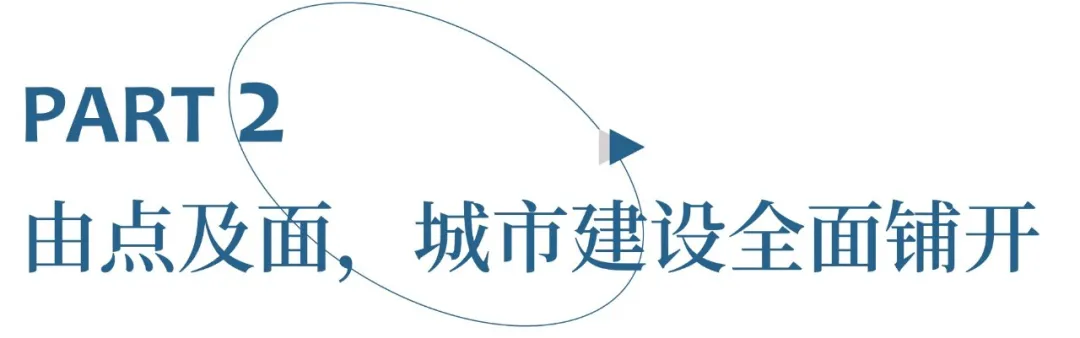 成都西河多久举办奥运会(点名东安、大面、十陵、西河！大运年这些地方都将借势起飞)