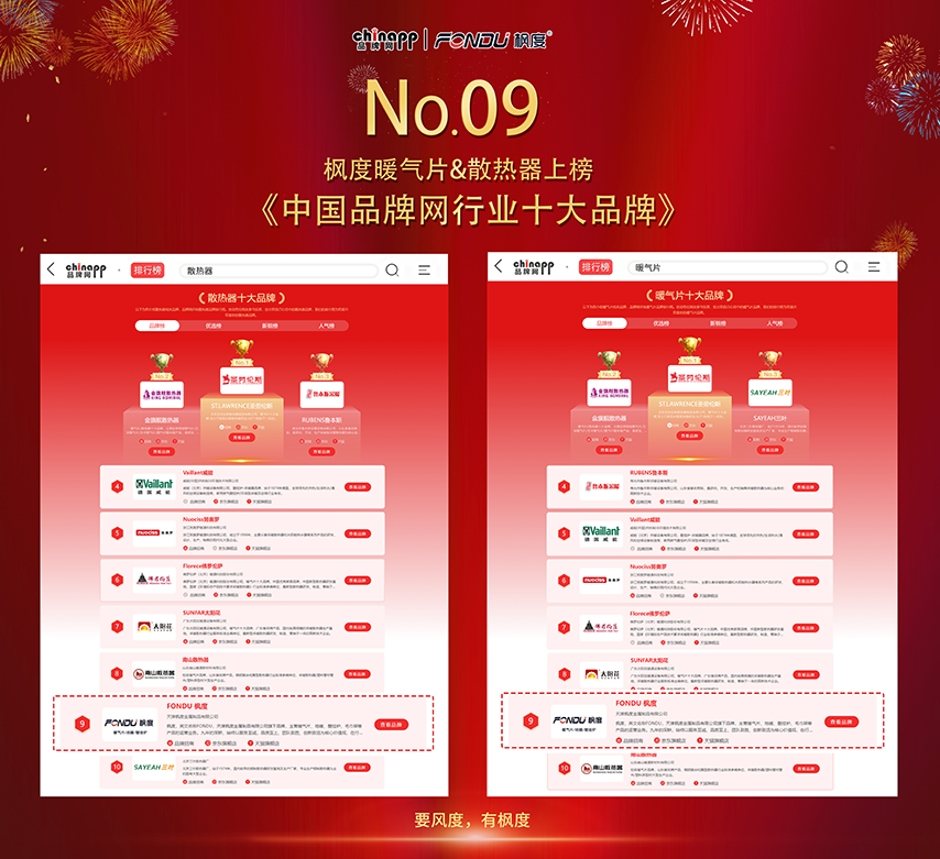 喜訊 | 楓度品牌上榜中國(guó)暖氣十大品牌