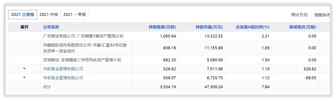 如何给钱江摩托估值？