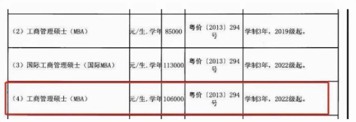 研究生迎来“新消息”，学费或上涨6.3万元，将在2022年正式实行