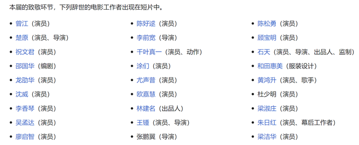 香港电影金像奖前瞻：谢贤成为年龄最大的影帝？刘雅瑟斩获影后？