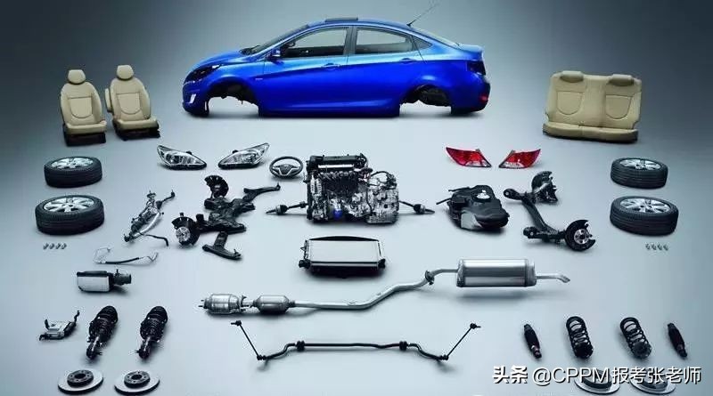 汽車全部零部件英文（超級詳細）